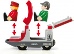 BRIO Railway 33512 Passagerartågset med växlar