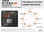 AMD Ryzen 7 5800X3D -processor AM4 -sockel