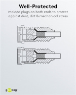 Goobay SAT-antennkabel ( F-plugg > F-plugg ), 1.5 m Goobay SAT-antennkabel ( F-plugg > F-plugg ), 1.5 m