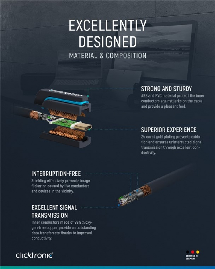ClickTronic Adapterkabel från USB-C™ till DisplayPort™ Premiumkabel | USB-C™-kontakt DisplayPort™-kontakt | 1,0 m | 4K @ 60 Hz ClickTronic Adapterkabel från USB-C™ till DisplayPort™ Premiumkabel | USB-C™-kontakt DisplayPort™-kontakt | 1,0 m | 4K @ 60 Hz