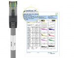 Goobay CAT 8.1 Patchkabel, S/FTP (PiMF), vit 99,9 % syrefri kopparledare (OFC), AWG 24, halogenfri kabelhölje (LSZH), 0.25 m