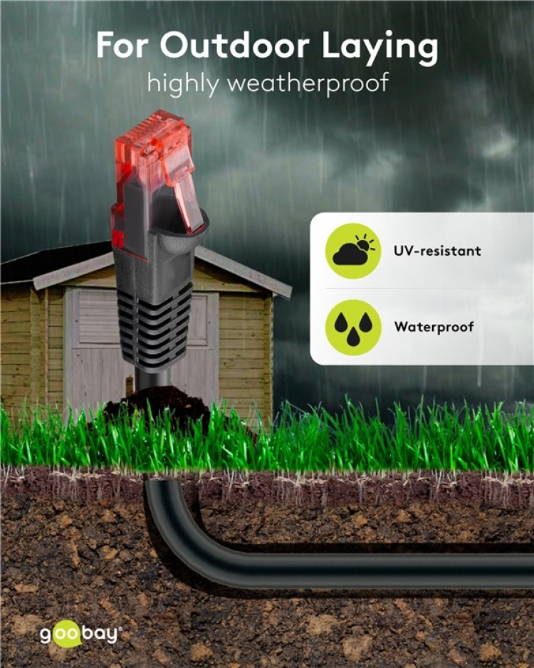 Goobay Patchkabel CAT 6 för dragning utomhus, U/UTP, svart kopparledare (CU), dubbelt yttre hölje (PE), 40 m