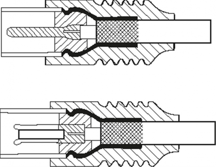 Goobay Antennkabel (Class A+, >95 dB), 3x skärmad koaxial-plugg > koaxial-plugg (helt skärmad), 5 m Goobay Antennkabel (Class A+, >95 dB), 3x skärmad koaxial-plugg > koaxial-plugg (helt skärmad), 5 m