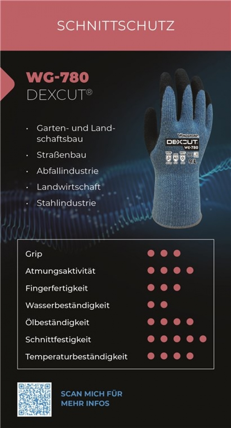 Wonder Grip WG-780 Trädgårds- och landskapsarkitektur, Jordbruk, Vägarbete, Stålindustri, Avfallsindustri, Size: L/9