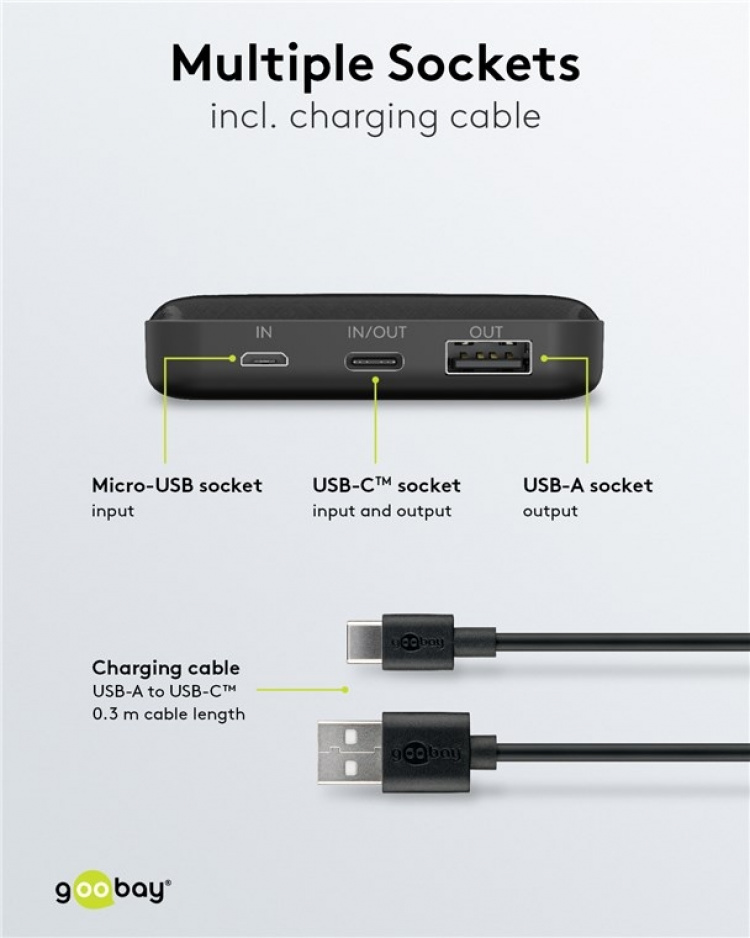 Goobay Powerbank Slimline 10.000 mAh kraftfulla 10 000 mAh i en praktisk och kompakt design med statusljusdioder