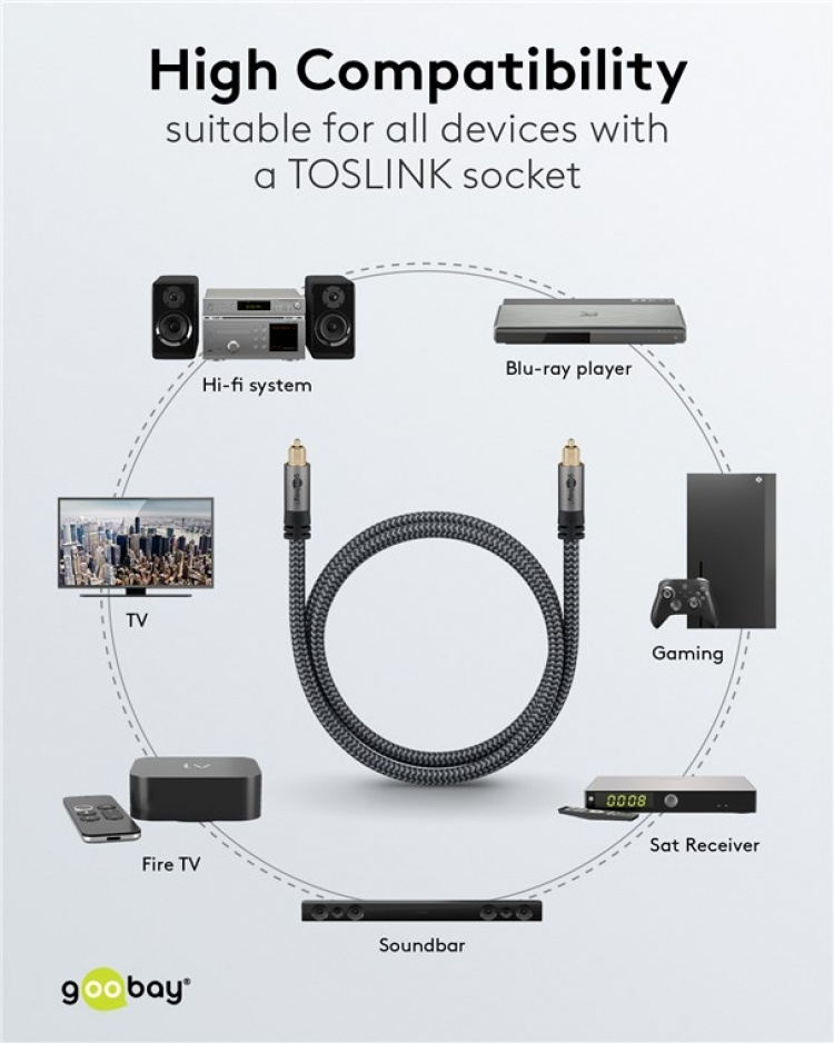 Goobay TOSLINK-kabel, 1 m, Sharkskin Grey Toslink-kontakt > Toslink-kontakt