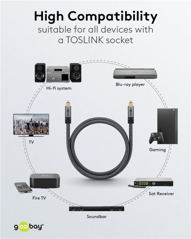 Goobay TOSLINK-kabel, 10 m, Sharkskin Grey Toslink-kontakt > Toslink-kontakt Goobay TOSLINK-kabel, 10 m, Sharkskin Grey Toslink-kontakt > Toslink-kontakt