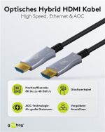 Goobay Optisk hybrid HDMI™-kabel med ultrahög hastighet och Ethernet (AOC) höghastighetskabel, 8K @ 60 Hz/ 4K @ 120 Hz, för långa överföringsavstånd, 20 m