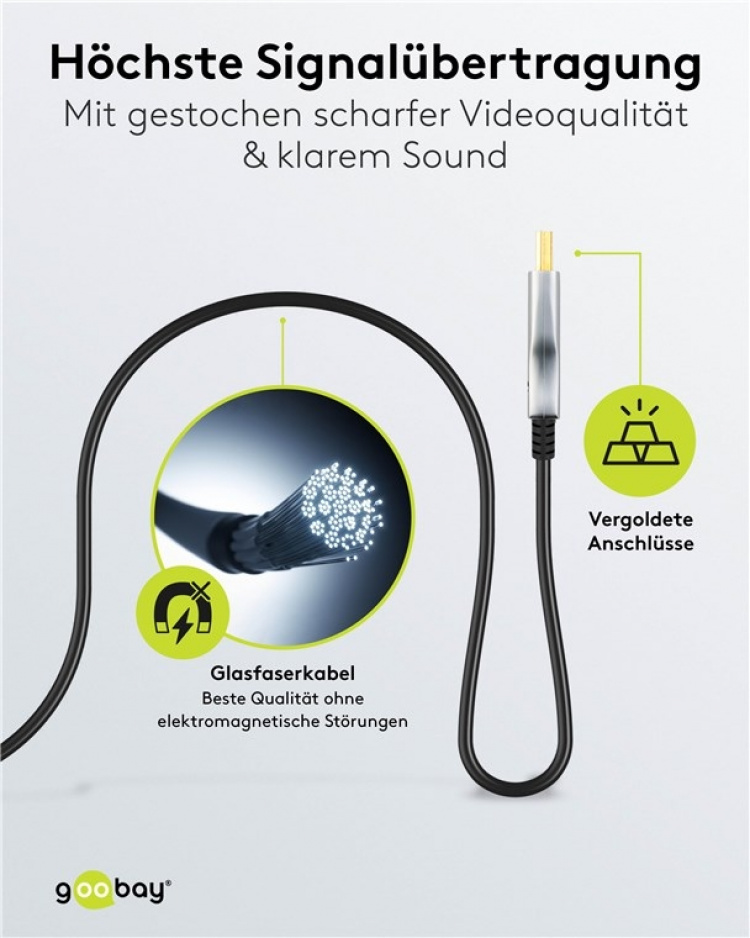 Goobay Optisk hybrid HDMI™-kabel med ultrahög hastighet och Ethernet (AOC) höghastighetskabel, 8K @ 60 Hz/ 4K @ 120 Hz, för långa överföringsavstånd, 70 m Goobay Optisk hybrid HDMI™-kabel med ultrahög hastighet och Ethernet (AOC) höghastighetskabel, 8K @ 60 Hz/ 4K @ 120 Hz, för långa överföringsavstånd, 70 m