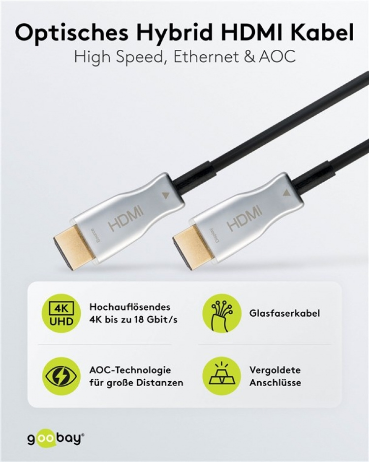 Goobay Optisk hybrid höghastighets HDMI™-kabel med Ethernet (AOC) Höghastighetskabel, 4K @ 60 Hz, för långa överföringsavstånd, 30 m Goobay Optisk hybrid höghastighets HDMI™-kabel med Ethernet (AOC) Höghastighetskabel, 4K @ 60 Hz, för långa överföringsavstånd, 30 m