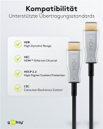 Goobay Optisk hybrid höghastighets HDMI™-kabel med Ethernet (AOC) Höghastighetskabel, 4K @ 60 Hz, för långa överföringsavstånd, 40 m