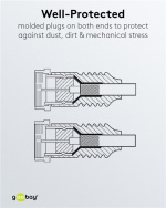 Goobay Platt SAT-antennkabel (80 dB), dubbelskärmad, väderskyddad guldpläterad, F-plugg > F-plugg (helt avskärmad), 5 m Goobay Platt SAT-antennkabel (80 dB), dubbelskärmad, väderskyddad guldpläterad, F-plugg > F-plugg (helt avskärmad), 5 m