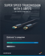 ClickTronic Förlängningskabel USB-A Premiumkabel | USB A hane USB A hona | 1,8 m | 5 Gbit/s