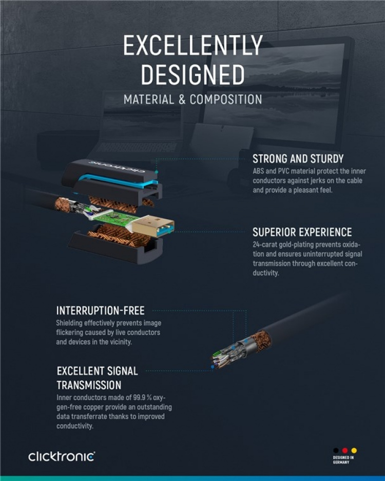 ClickTronic Förlängningskabel USB-A Premiumkabel | USB A hane USB A hona | 1,8 m | 5 Gbit/s