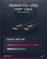 ClickTronic Höghastighets HDMI™-kabel med Ethernet Premiumkabel | 1x HDMI™-kontakt 1x HDMI™-kontakt | 7,5 m | UHD 4K @ 60 Hz