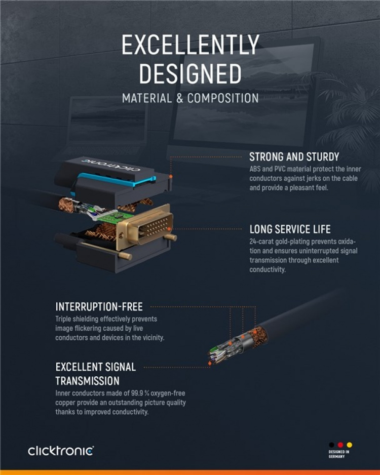 ClickTronic Adapterkabel från DVI till HDMI™ Premiumkabel | 1x DVI-D-kontakt 1x HDMI™-kontakt | 3,0 m | WQXGA @ 60 Hz