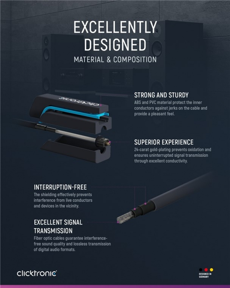 ClickTronic Toslink-kabel Premiumkabel | 1x Toslink-kontakt 1x Toslink-kontakt | 0,5 m | Polymerfiberoptisk kabel ClickTronic Toslink-kabel Premiumkabel | 1x Toslink-kontakt 1x Toslink-kontakt | 0,5 m | Polymerfiberoptisk kabel