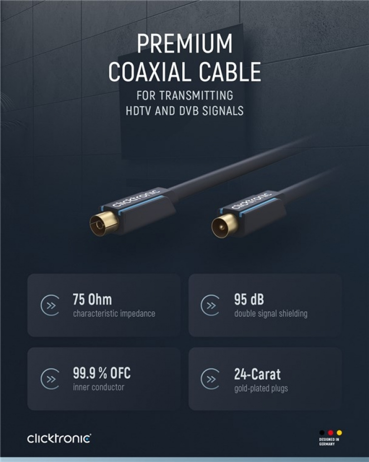 ClickTronic Koaxialkabel Premiumkabel | Koaxialkontakt Koaxialkoppling | 20,0 m | > 95 dB