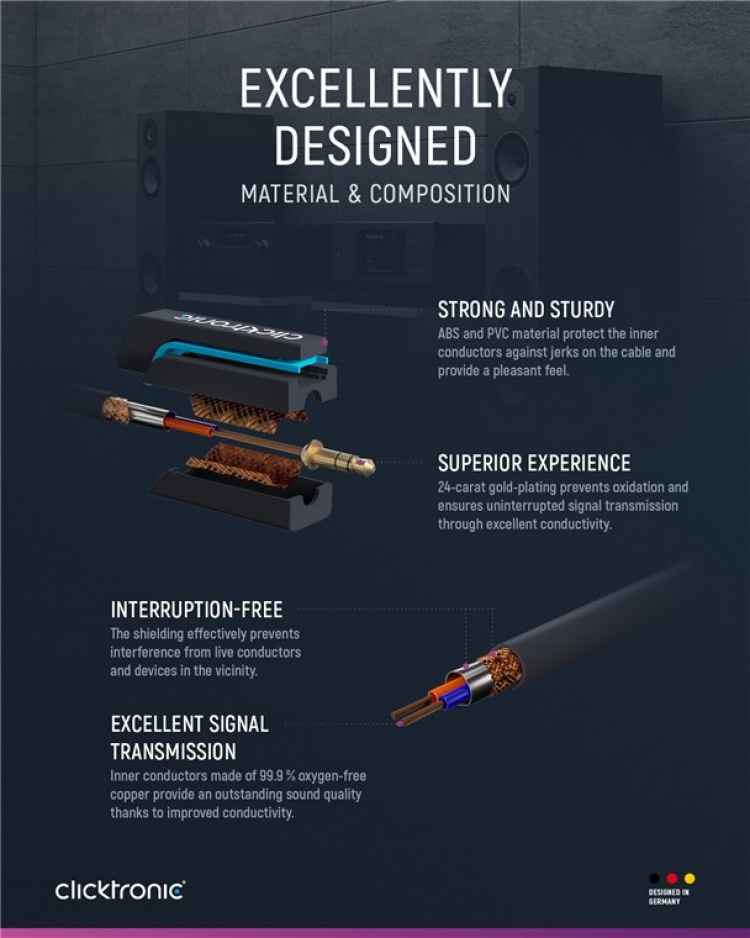 ClickTronic 3,5 mm AUX-kabel, stereo Premiumkabel | 1x 3,5 mm jackplugg 1x 3,5 mm jackplugg | 1,5 m | OFC innerledare ClickTronic 3,5 mm AUX-kabel, stereo Premiumkabel | 1x 3,5 mm jackplugg 1x 3,5 mm jackplugg | 1,5 m | OFC innerledare