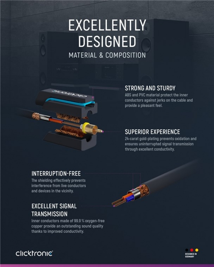 ClickTronic 3,5 mm AUX-förlängningskabel, stereo Premiumkabel | 1x 3,5 mm jackkontakt 1x 3,5 mm jackkontakt | 5,0 m | OFC innerledare ClickTronic 3,5 mm AUX-förlängningskabel, stereo Premiumkabel | 1x 3,5 mm jackkontakt 1x 3,5 mm jackkontakt | 5,0 m | OFC innerledare