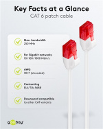 Goobay CAT 6 smal patchkabel, U/UTP, vit kopparledare (CU), 10 m Goobay CAT 6 smal patchkabel, U/UTP, vit kopparledare (CU), 10 m