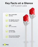 Goobay CAT 6 smal patchkabel, U/UTP, grå kopparledare (CU), 10 m