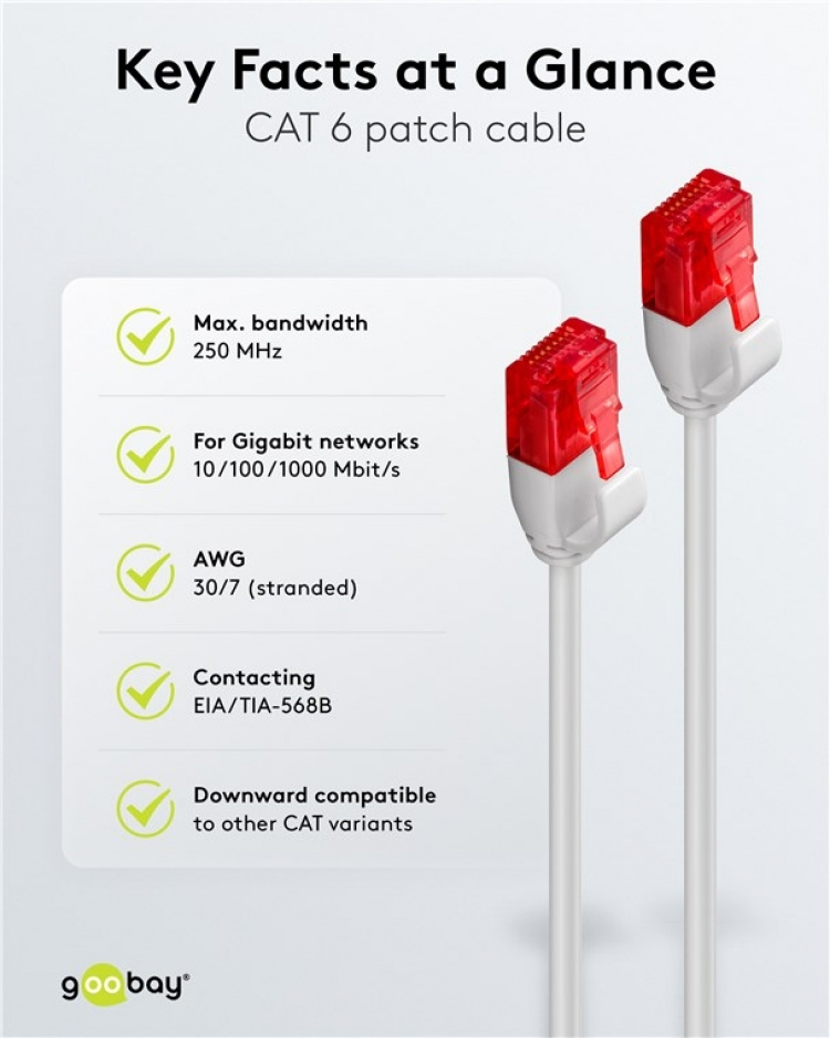 Goobay CAT 6 smal patchkabel, U/UTP, grå kopparledare (CU), 15 m