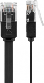 Goobay CAT 6 platt patchkabel, U/UTP, svart kopparledare (CU), 10 m