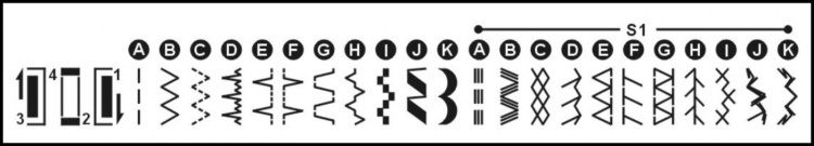 Singer Tradition 2263 symaskin