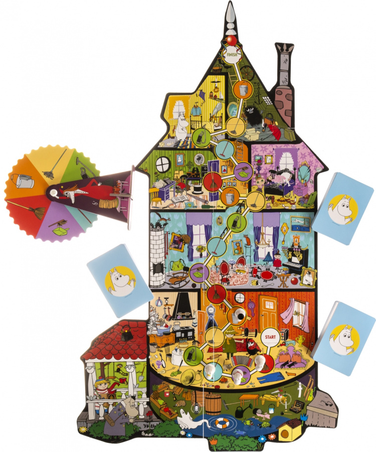 Mumin Alias ​​brädspel