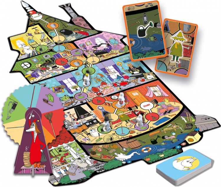 Mumin Alias ​​brädspel