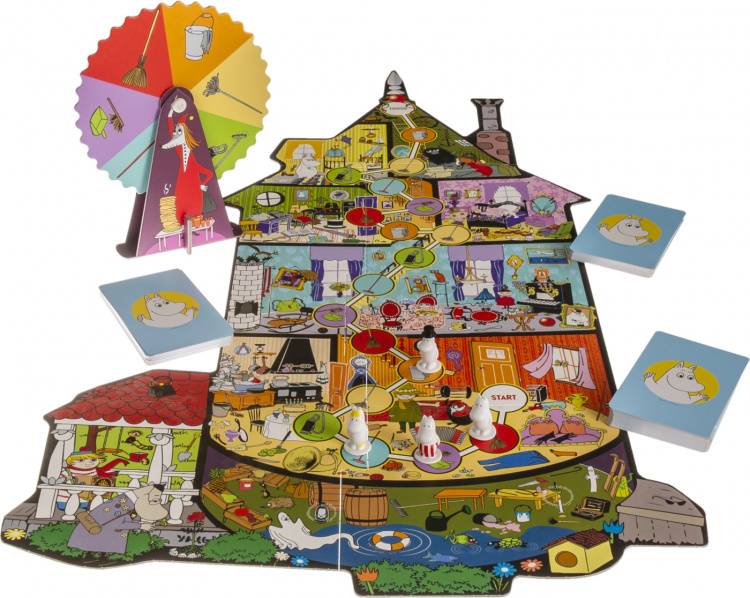 Mumin Alias ​​brädspel