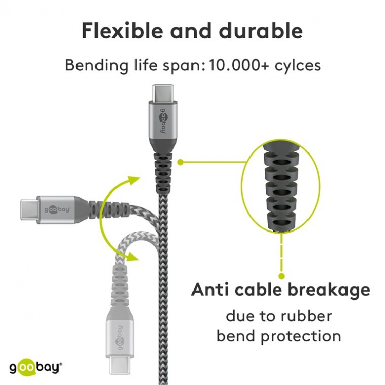 Goobay USB-C™-till-USB-C™-textilkabel med metallkontakter 2 m elegant och extra robust anslutningskabel för enheter med USB-C™-port Goobay USB-C™-till-USB-C™-textilkabel med metallkontakter 2 m elegant och extra robust anslutningskabel för enheter med USB-C™-port
