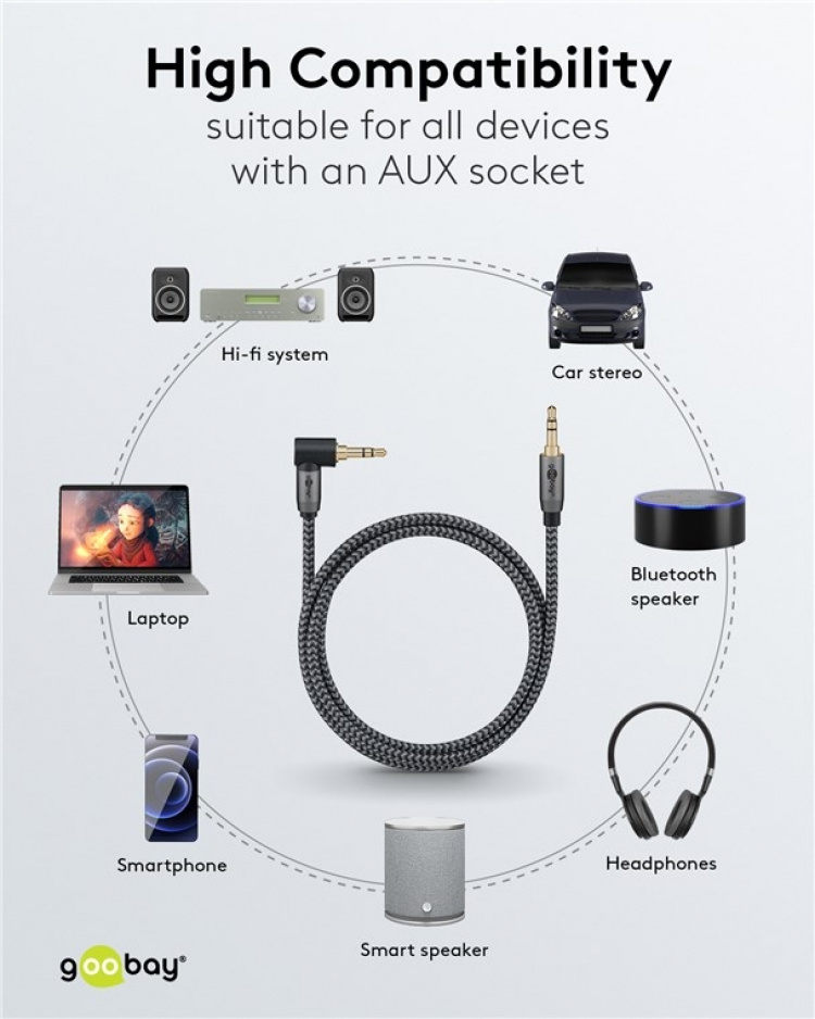 Goobay Ljudanslutningskabel AUX, 3,5 mm stereo, 90°, 2 m, Sharkskin Grey Pawl 3,5 mm plugg (3-stift, Stereo) > Pawl 3,5 mm plugg (3-stift, stereo) 90 ° Goobay Ljudanslutningskabel AUX, 3,5 mm stereo, 90°, 2 m, Sharkskin Grey Pawl 3,5 mm plugg (3-stift, Stereo) > Pawl 3,5 mm plugg (3-stift, stereo) 90 °
