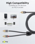 Goobay RCA-splitterkabel, 10 m, Sharkskin Grey Cinch kontakten (woofer, Center) > 2x Cinch kontakten (woofer) Goobay RCA-splitterkabel, 10 m, Sharkskin Grey Cinch kontakten (woofer, Center) > 2x Cinch kontakten (woofer)