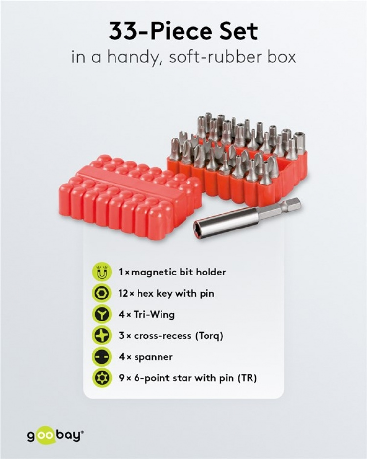 Fixpoint Bitssats, 33 delar bitsats för sladdlösa skruvmejslar och spärrnycklar Fixpoint Bitssats, 33 delar bitsats för sladdlösa skruvmejslar och spärrnycklar