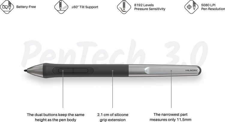 Huion Inspiroy 2 M H951P ritplatta