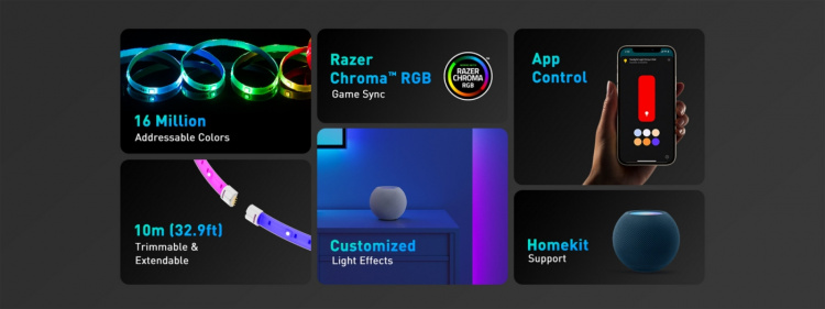 Yeelight LED Lightstrip Pro ljuslist