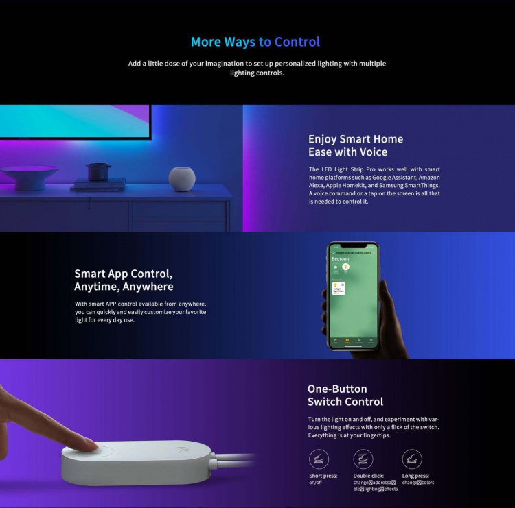 Yeelight LED Lightstrip Pro ljuslist