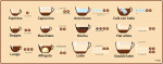 Supe Deskmat Kaffemusmatta, 92 x 36 cm