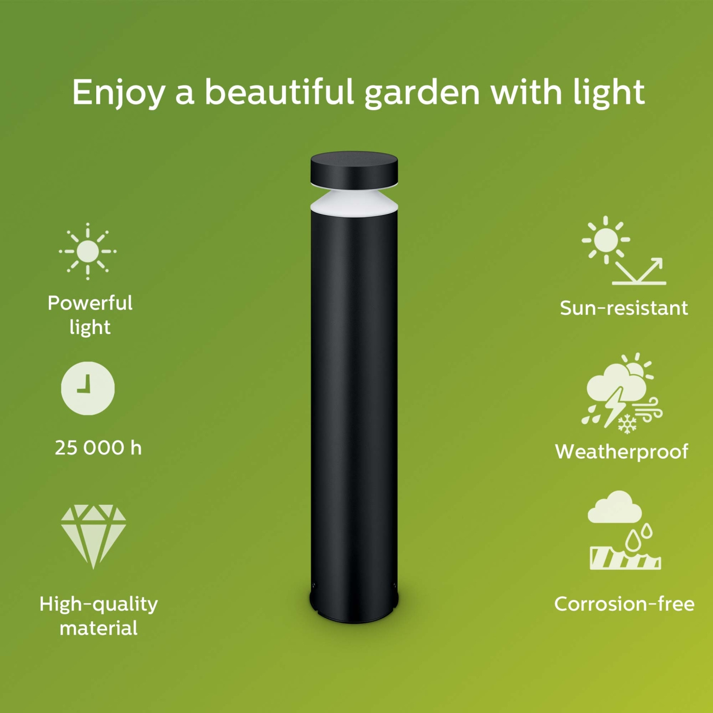 RAAT WIT: Lichtkleur 2700k warm wit licht - HEB lighting