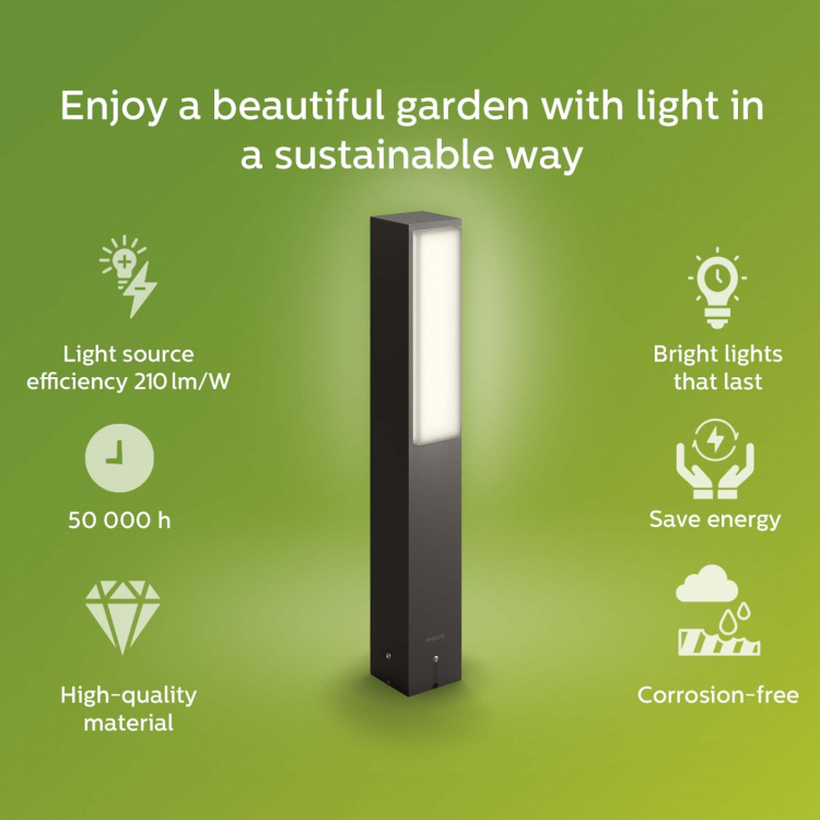 Philips Stratosphere Pedistal Ultra Efficient LED 3,8W 800lm Antracit