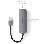Nedis USB-hubb | USB-A Male | 4x USB A Female | 4-Port port(s) | USB 2.0 / USB 3.2 Gen 1 | USB ström Nedis USB-hubb | USB-A Male | 4x USB A Female | 4-Port port(s) | USB 2.0 / USB 3.2 Gen 1 | USB ström
