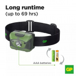 GP Chr41 Discovery Headlamp 300Lm