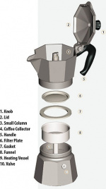 Bialetti Moka Express - Kaffekanna, 12 koppar Bialetti Moka Express - Kaffekanna, 12 koppar