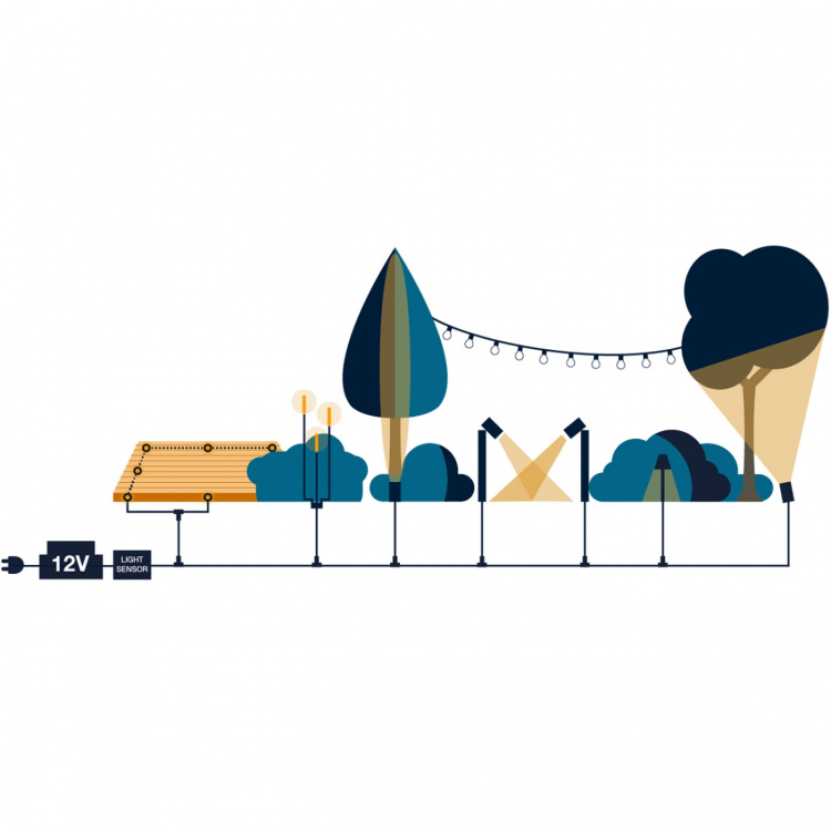 LightsOn Helix Pollare 73cm 560lm 3000K 8W Antracit