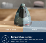 Electrolux E5SI2-6OG Easyline strykjärn