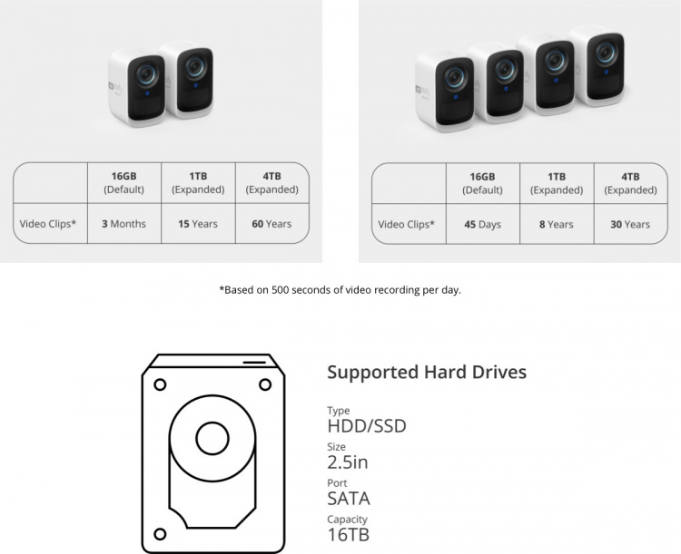 Anker eufyCam 3C övervakningssystem med två kameror, 4K-upplösning