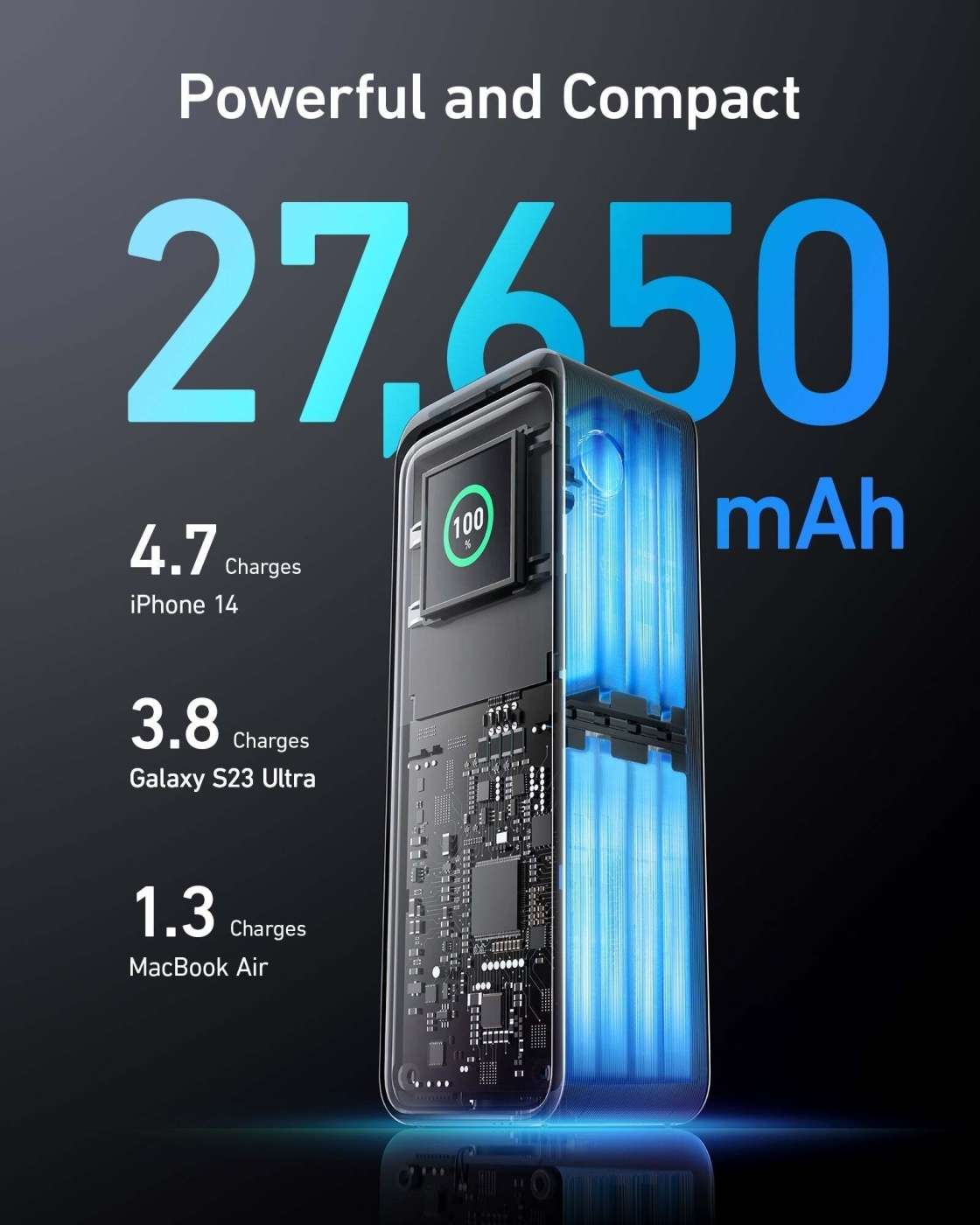 Anker Prime 250W Powerbank, 27650 mAh Anker Prime 250W Powerbank, 27650 mAh