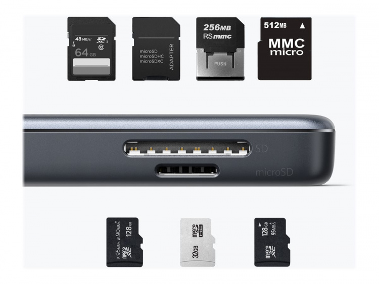Anker USB C hub/adapter dockningsstation